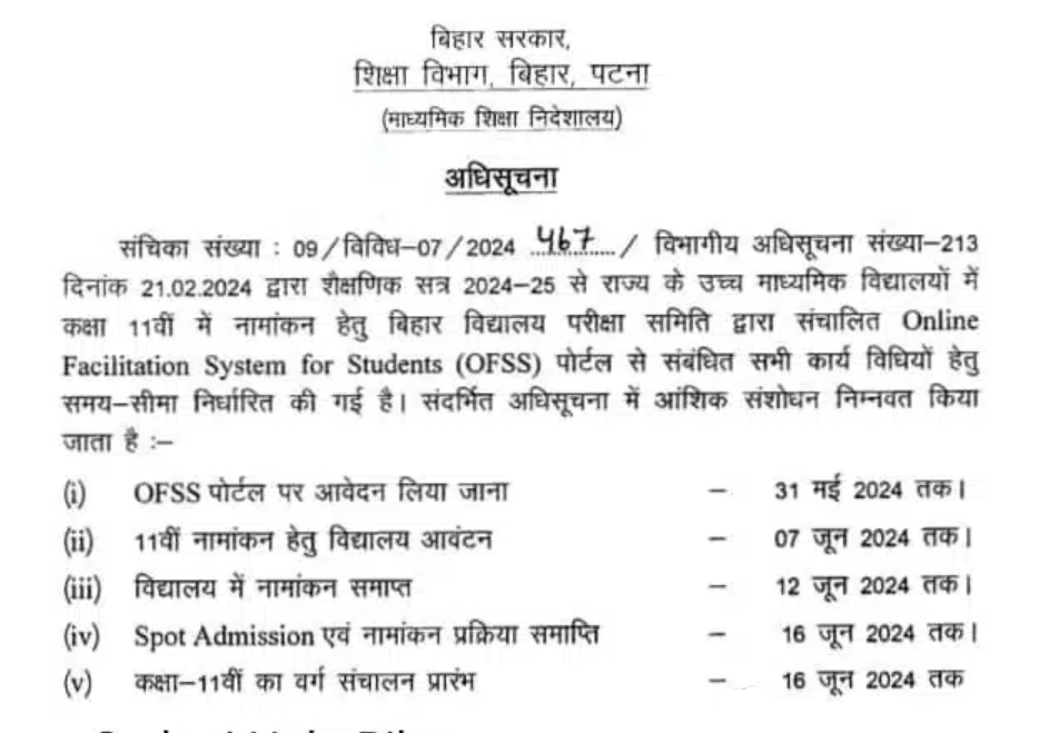 bihar board inter merit list