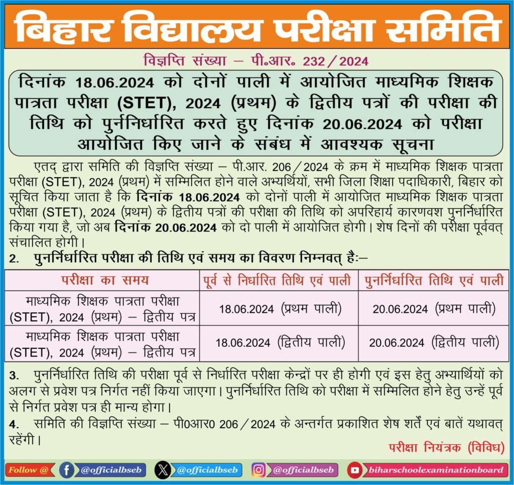 bihar stet exam date