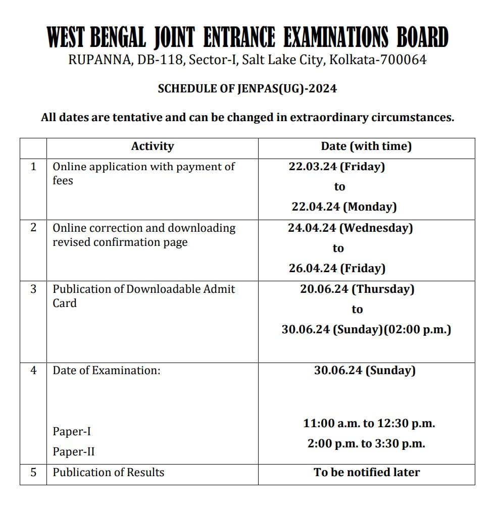 JENPAS UG Exam Date