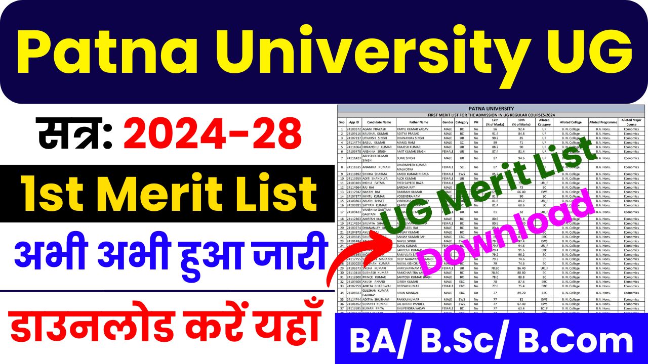 Patna university merit list