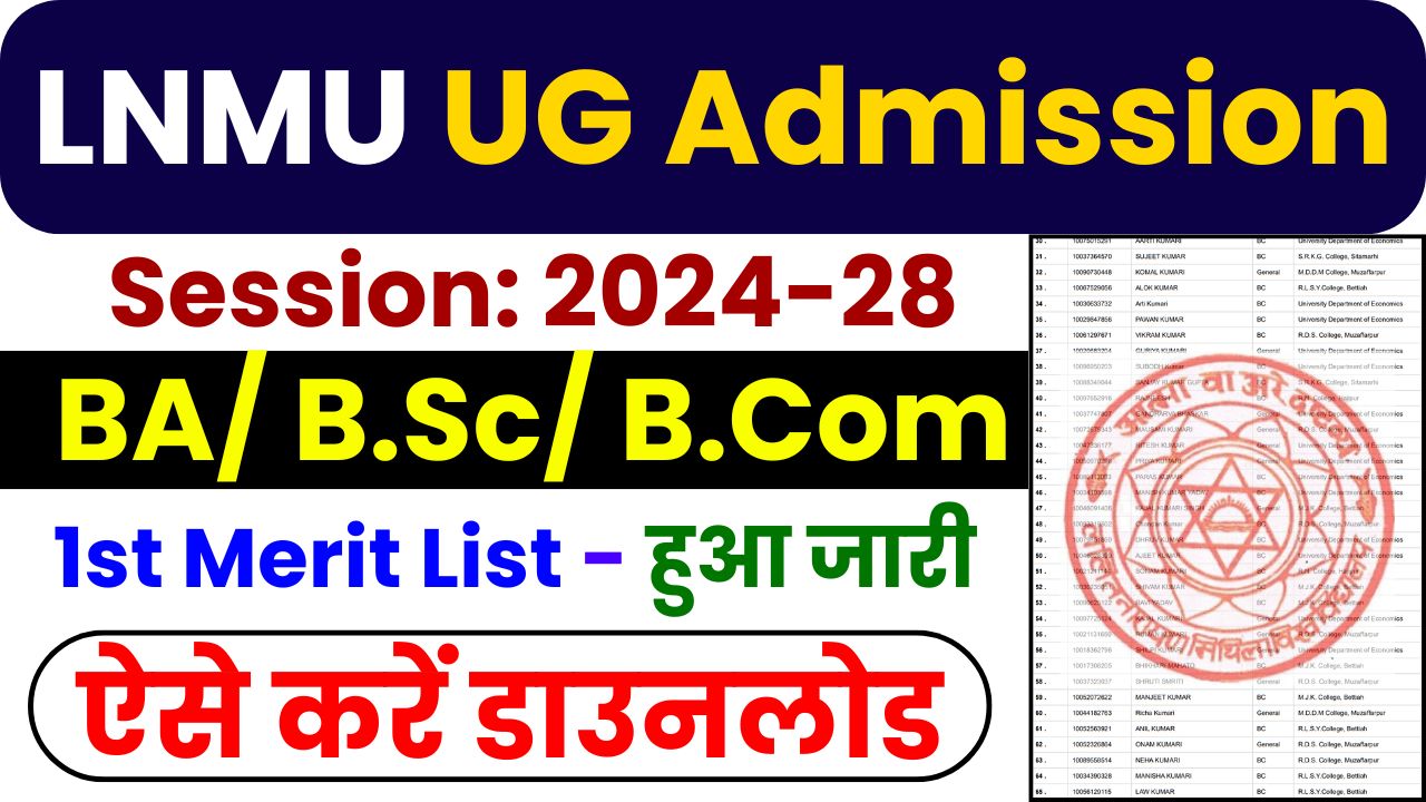 lnmu merit list 2024