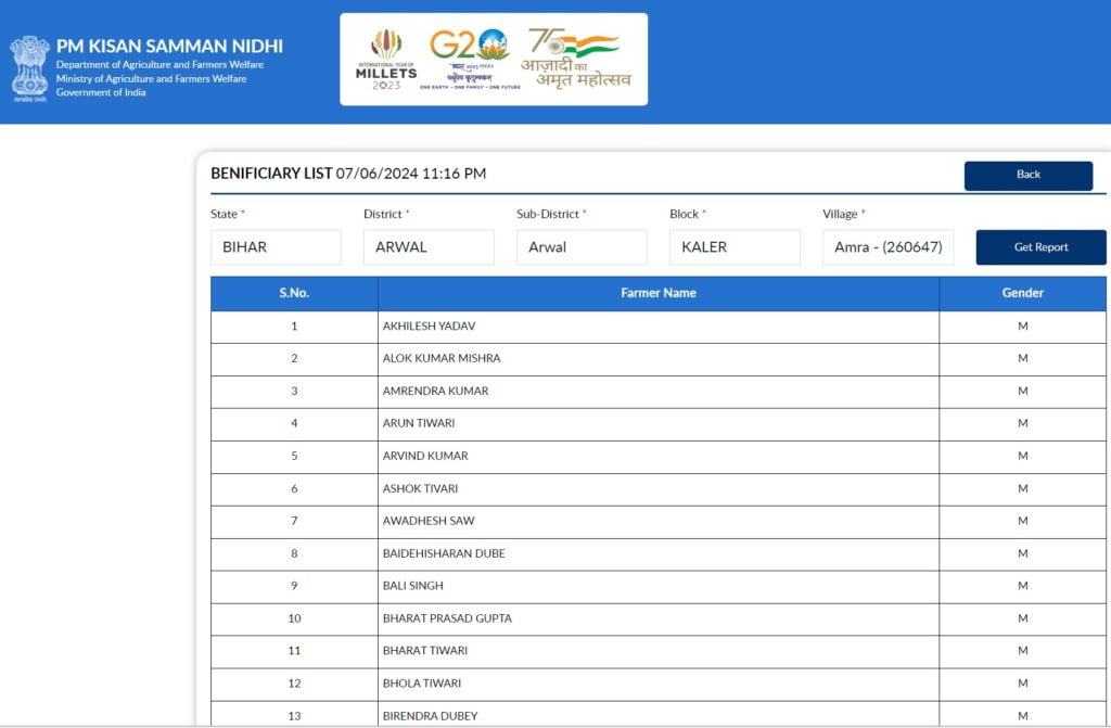 pm kisan yojana list