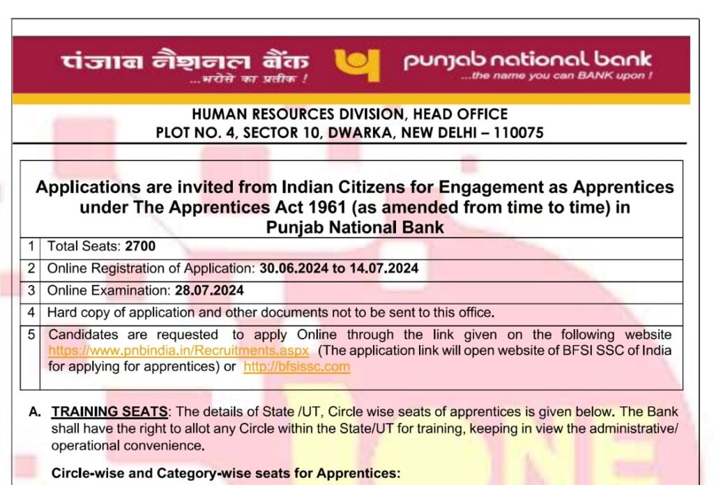 pnb recruitment 2024