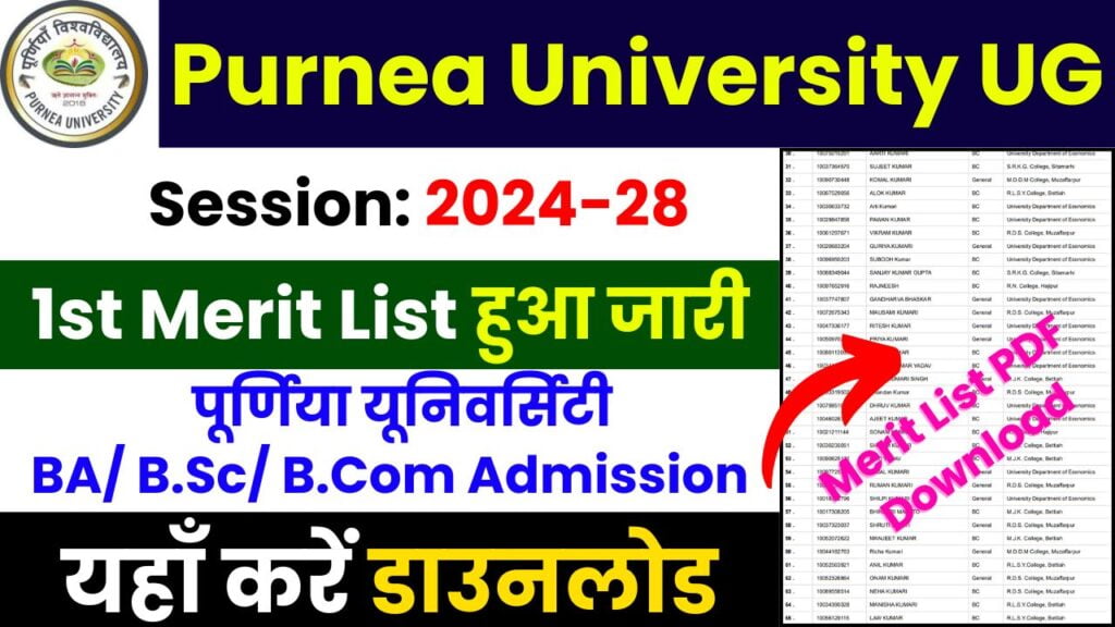 purnea university merit list