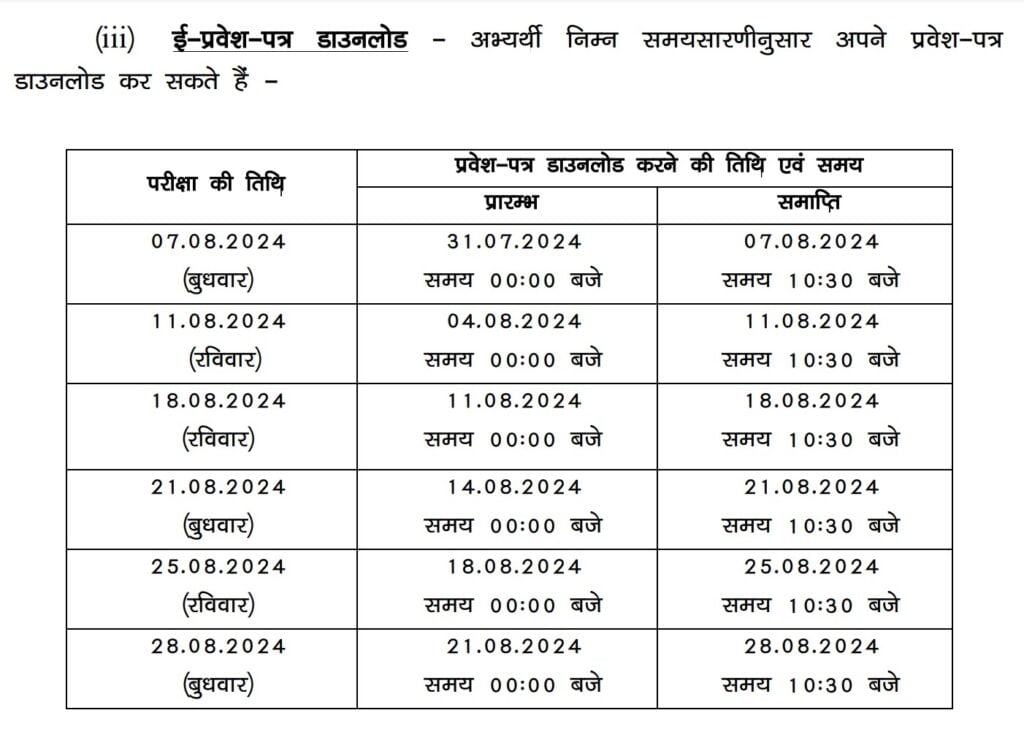 Bihar police constable admit card