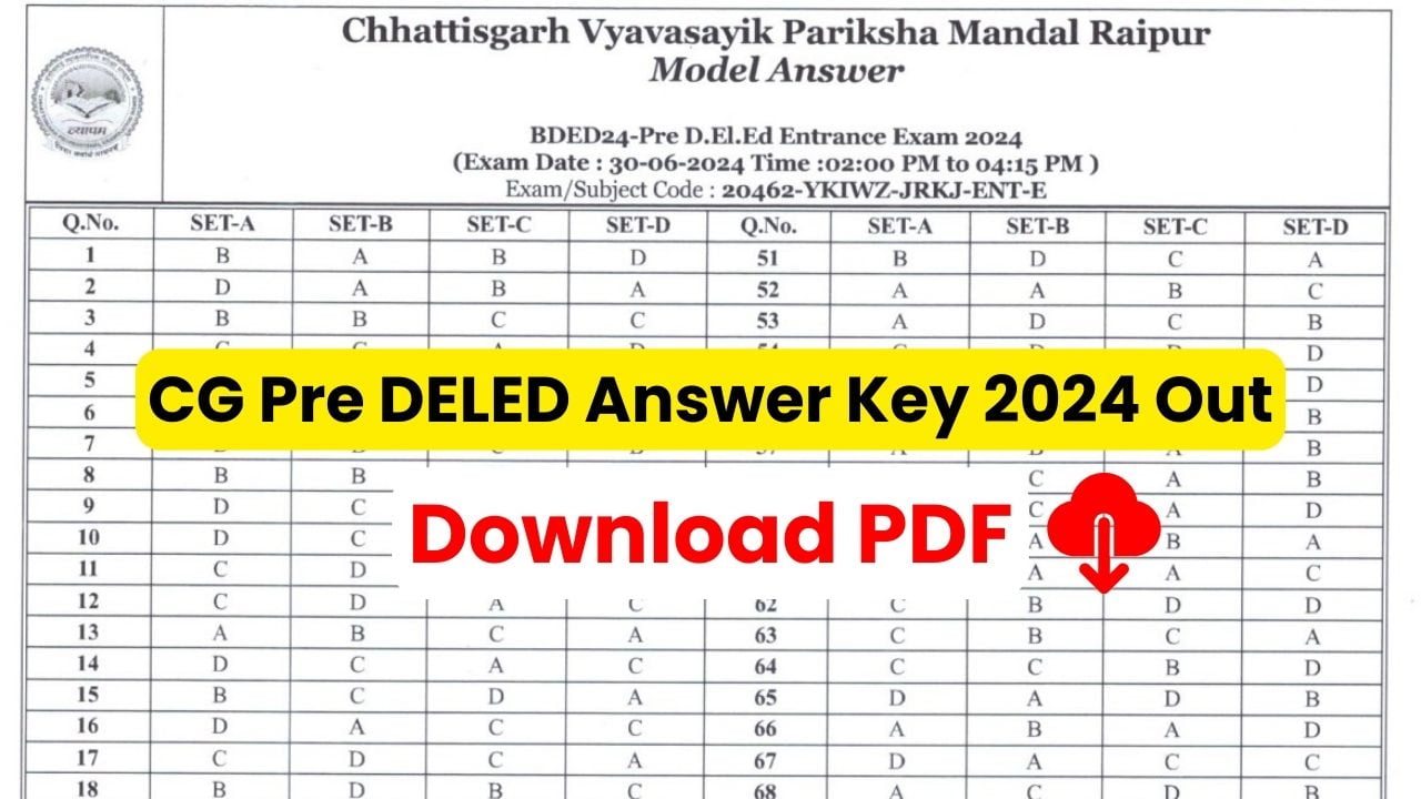 CG pre deled answer key cg deled answer key