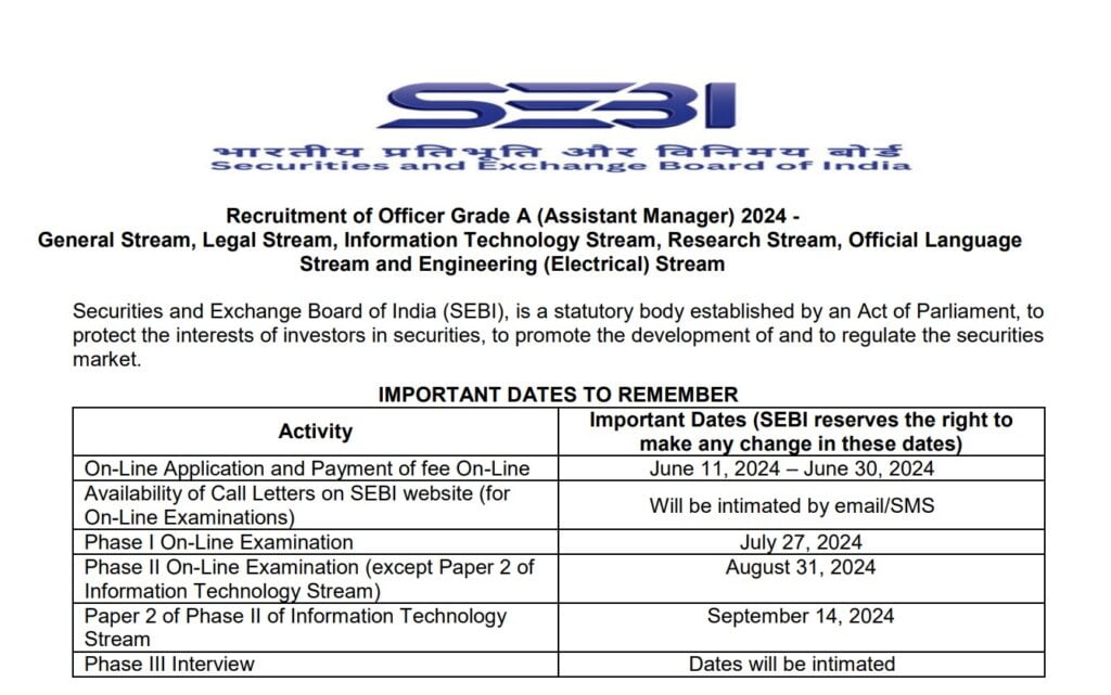 sebi grade a exam date