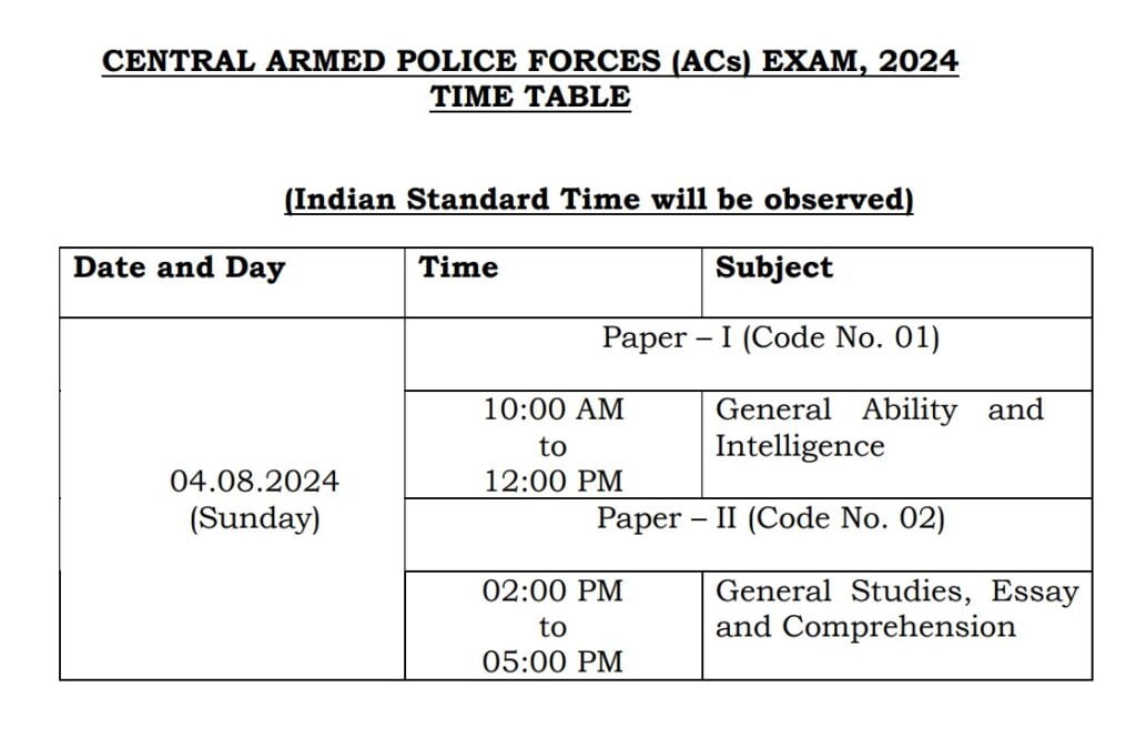 UPSC CAPF AC Exam Date