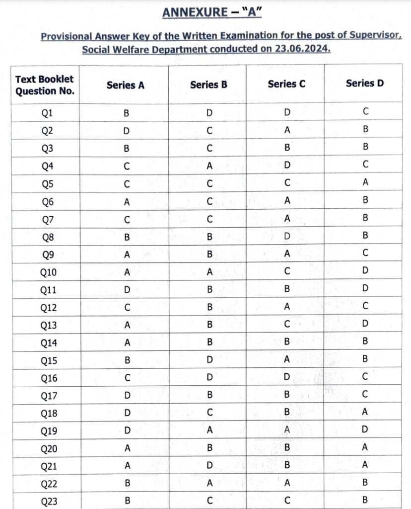 jkssb answer key