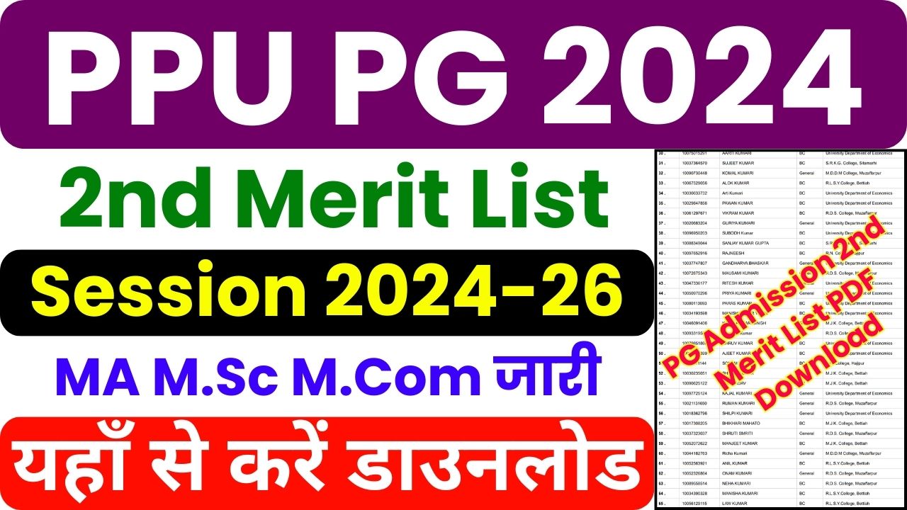 ppu pg 2nd merit list