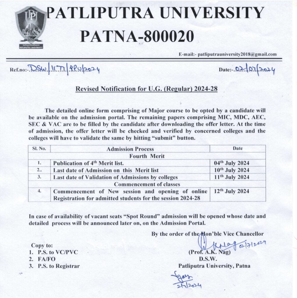 ppu ug 4th merit list