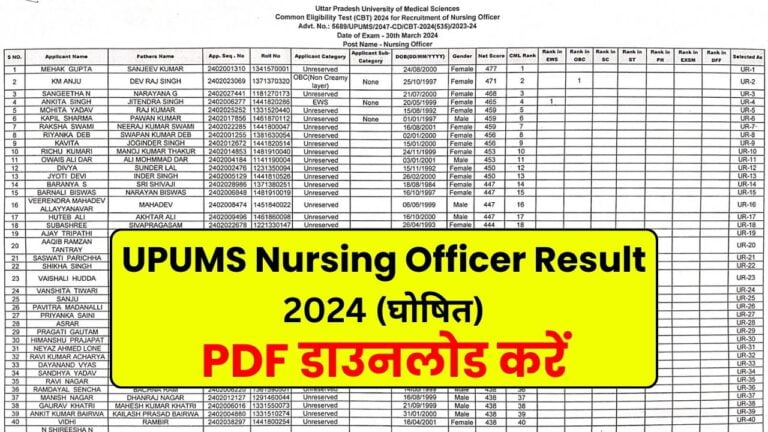 upums nursing officer result