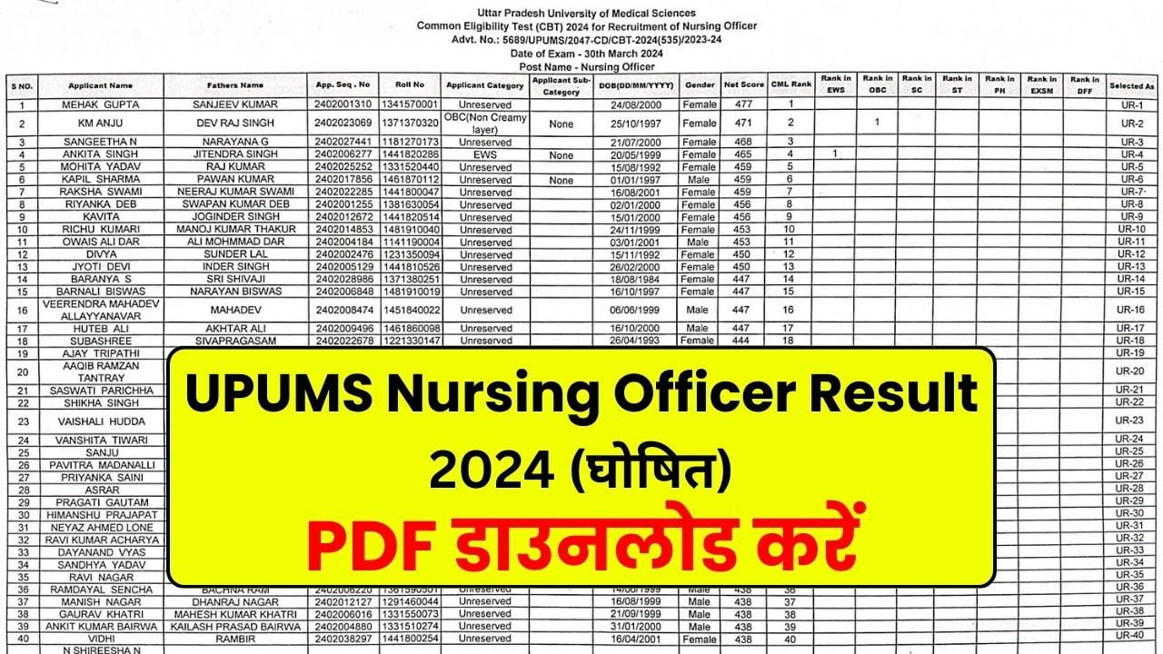 upums nursing officer result