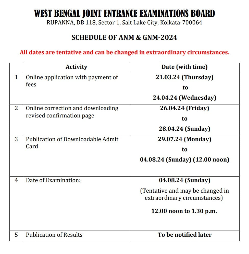 wb anm gnm admit card