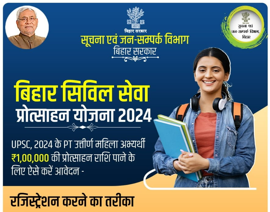 Attachment Details Bihar Civil Seva Protsahan Yojana