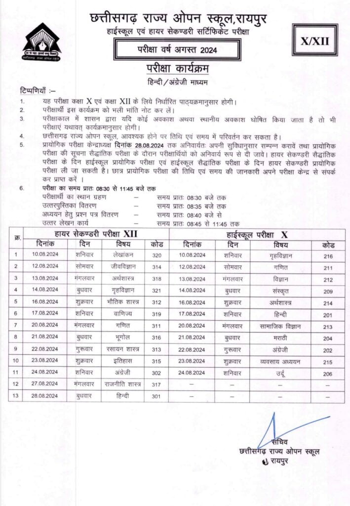 CGSOS Exam Date 2024