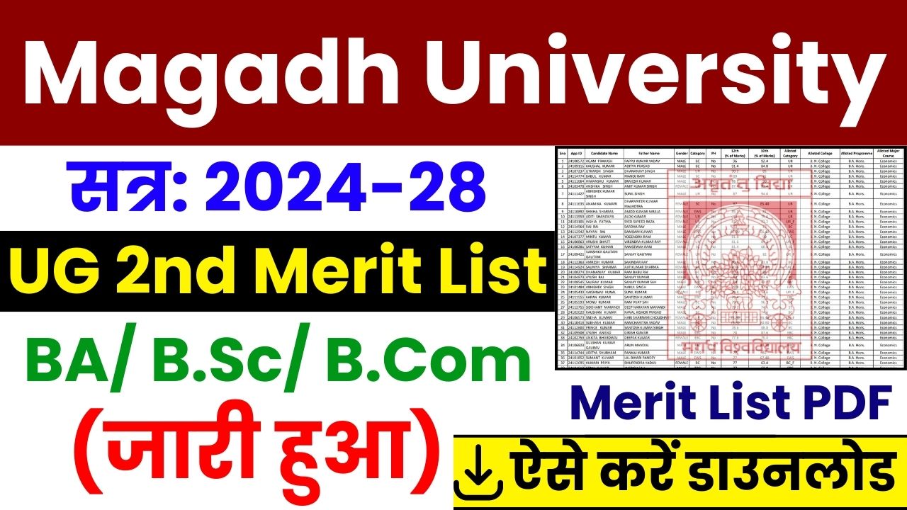 Magadh university ug 2nd merit list