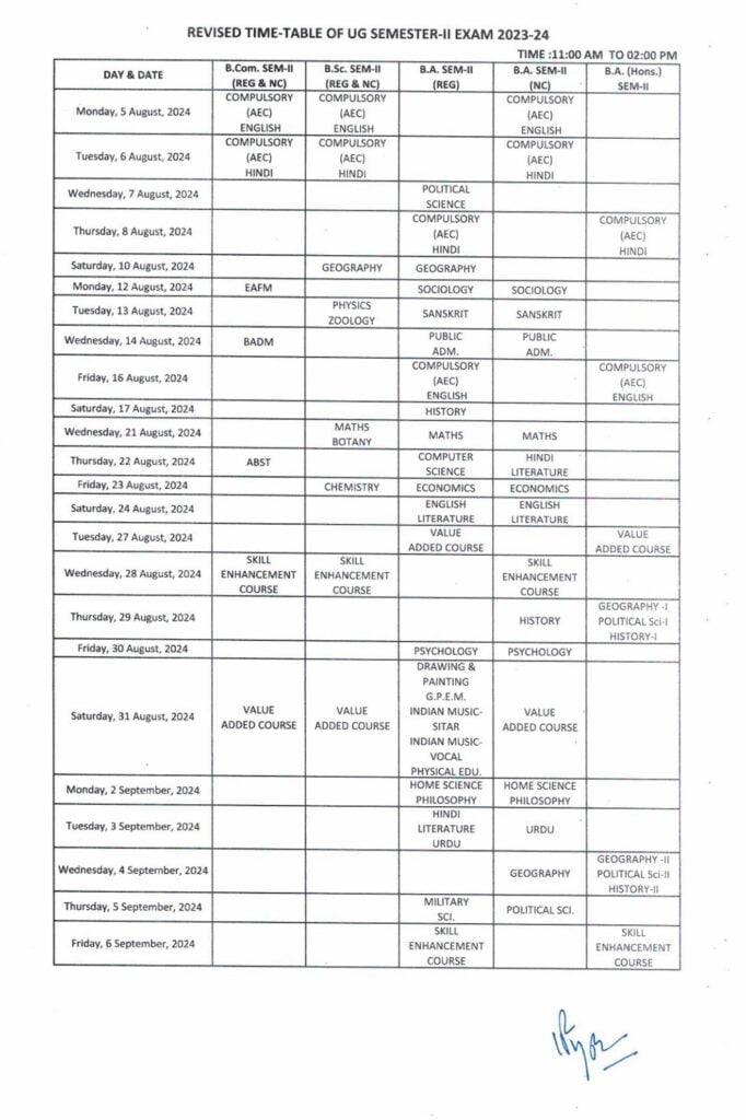 RRBMU Exam Date