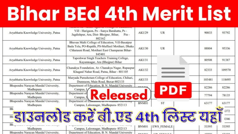 Bihar BEd 4th Merit List 2024