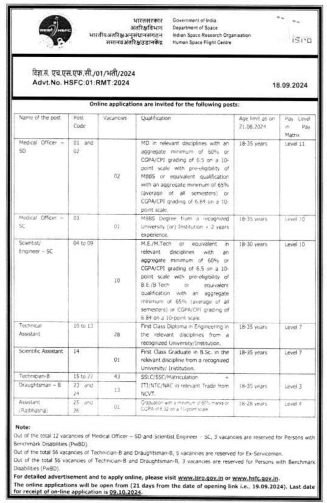 ISRO HSFC Recruitment Notification