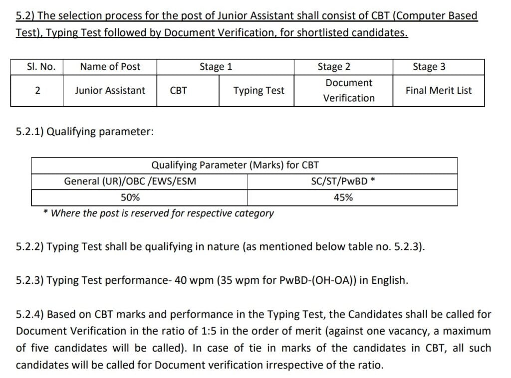 JCI Recruitment Selection Process