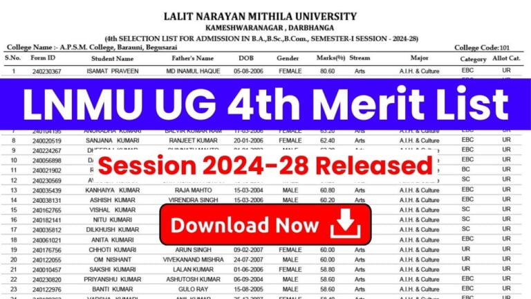 LNMU 4th Merit List 2024