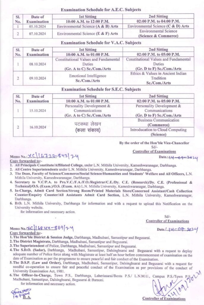 LNMU UG 2nd Semester Exam Date