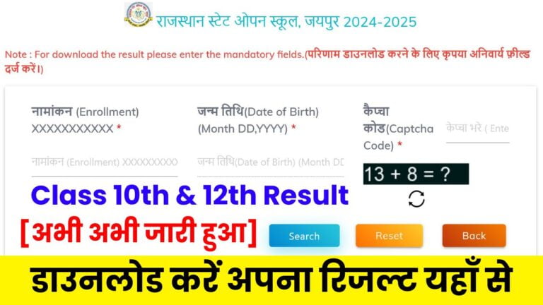 RSOS Result 2024