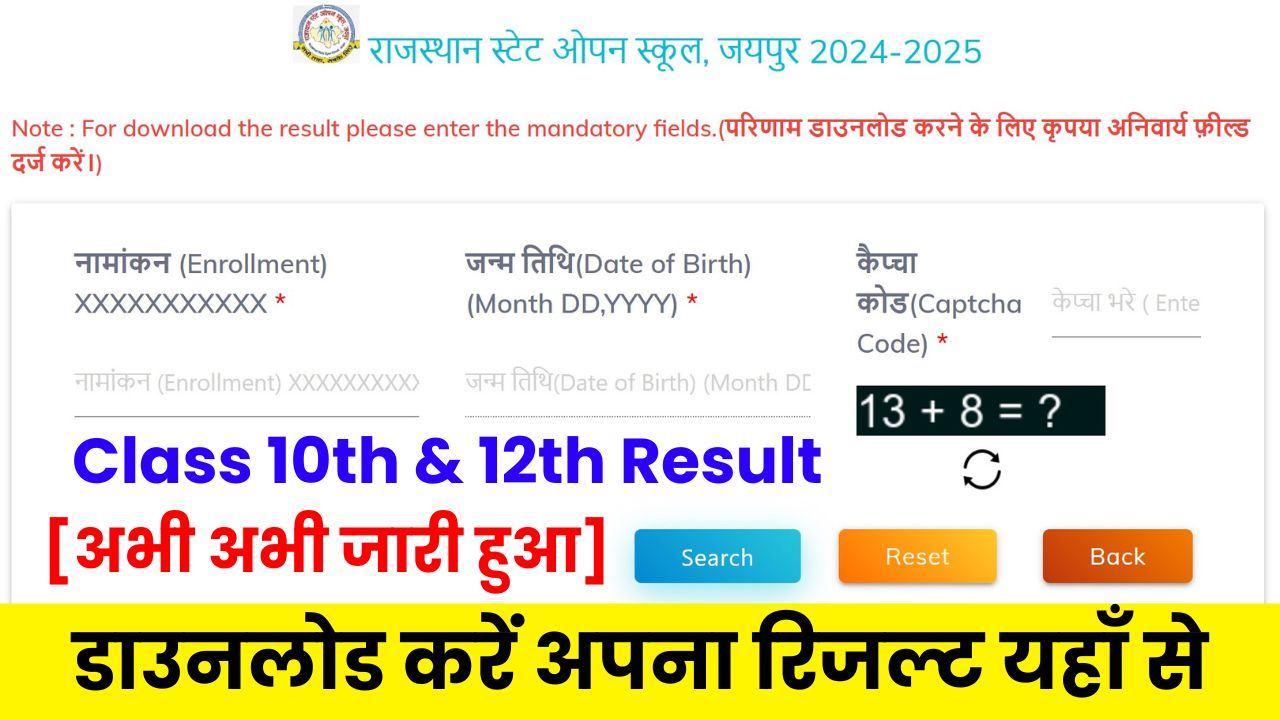 RSOS Result 2024