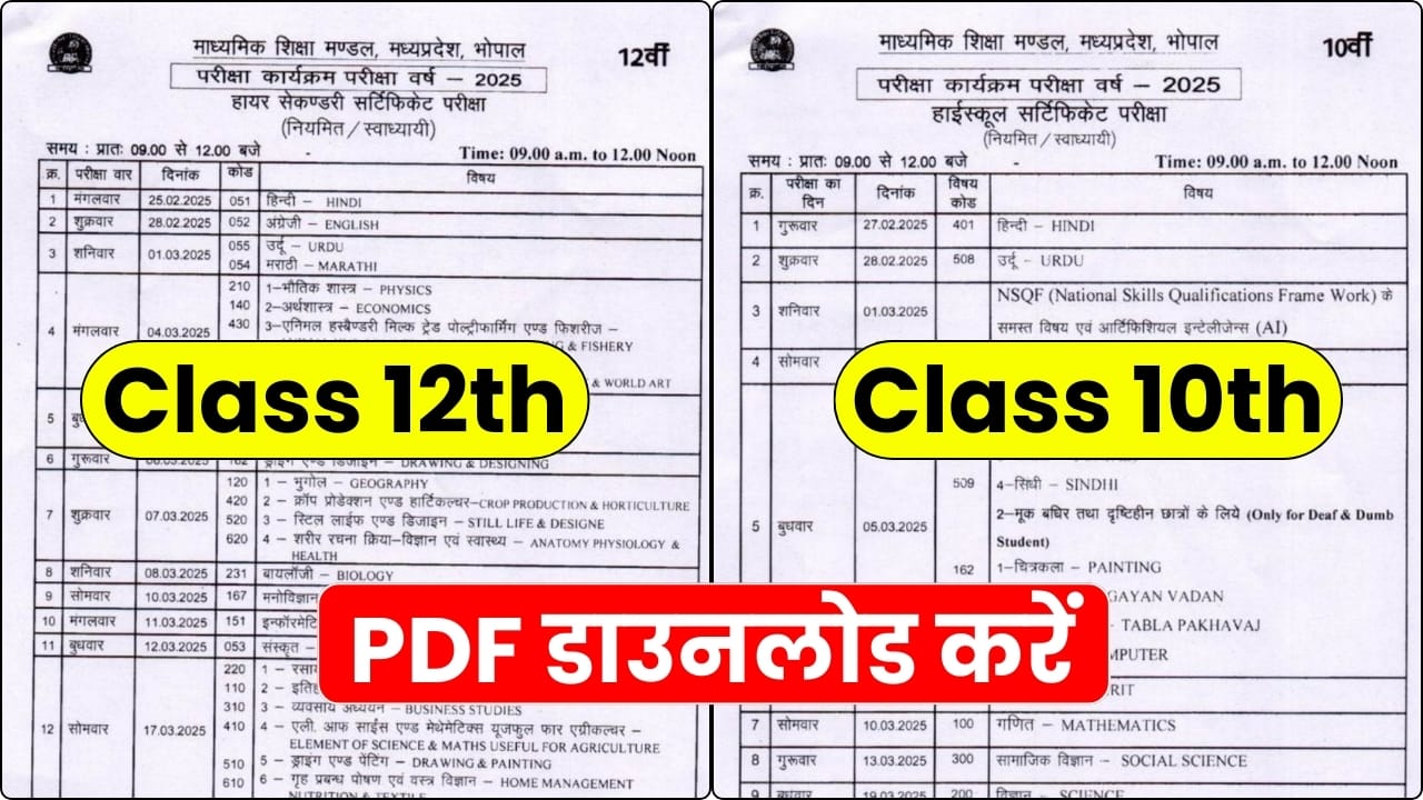 MP Board Time Table 2025