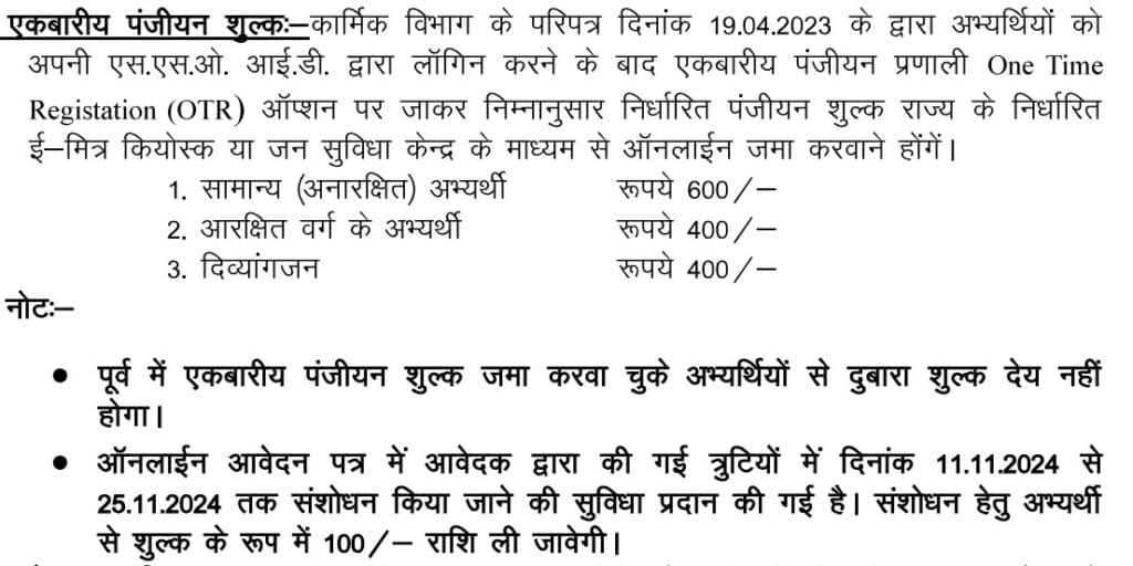 Rajasthan Safai Karmchari Bharti Fees